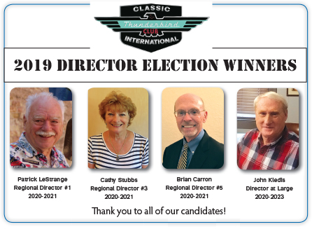 CTCI Election Results